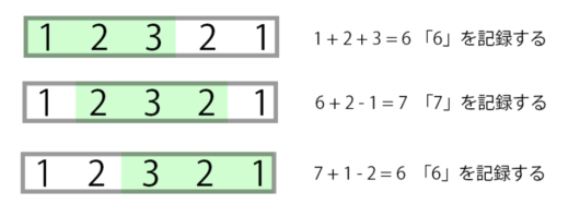 skill-check-past-step8c