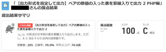 standard-output-step10-5a